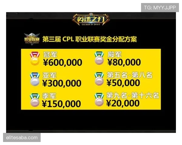 球员资格规则：转会期、停赛与注册的关键条件