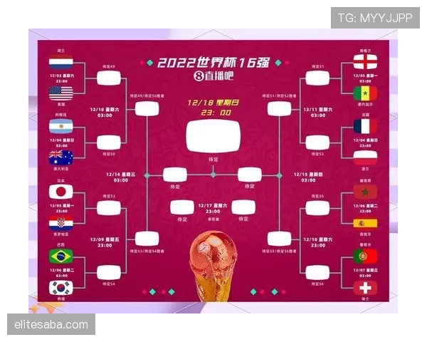 2026世界杯淘汰赛有主客场吗